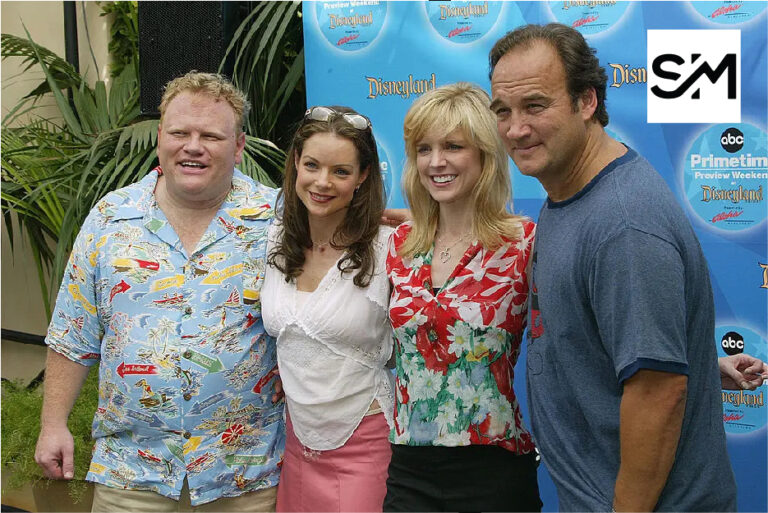 actors from according to jim